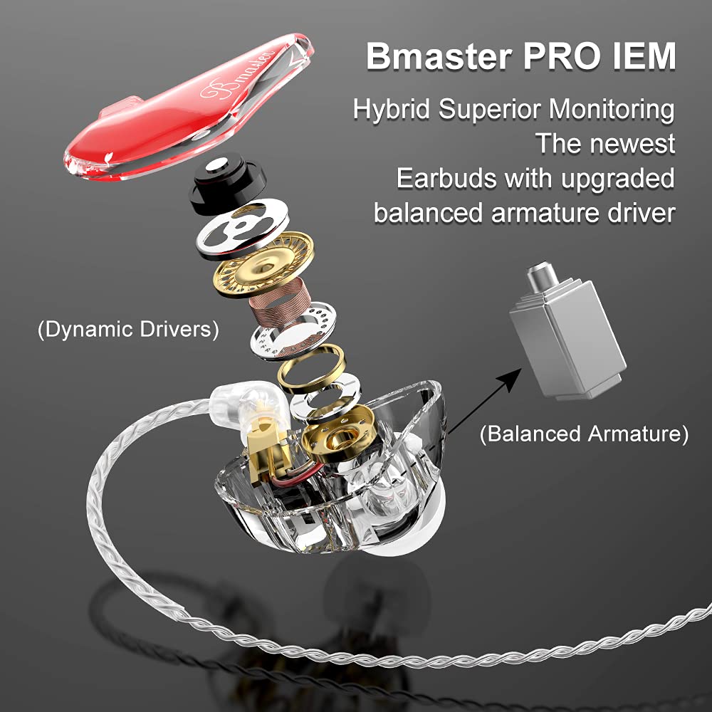 BASIN Pro In-Ear Monitors Review and Deals - Dettaglio