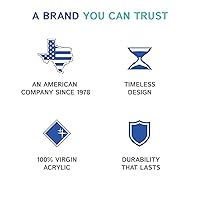 Vista 7 de Huang Acrylic Mini papelera cuadrada transparente Contenedor de basura para baños, cocinas, oficinas en casa Diseño inastillable, elegante