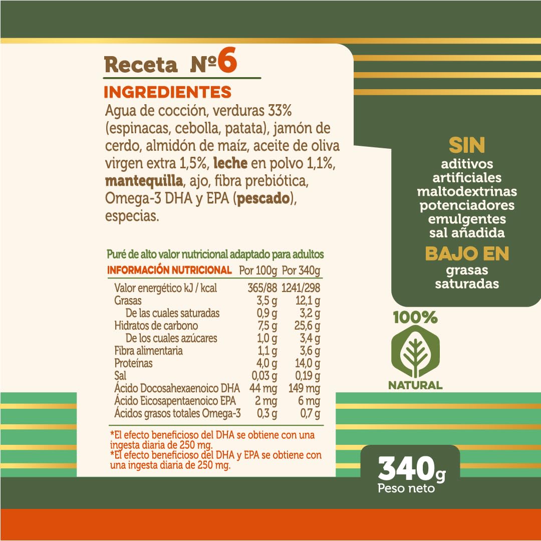 Natursenior - Comida Triturada para Personas Mayores - Pack Puré de Espinacas con Jamón y Bechamel - 100% Natural, Omega 3, Fibra, Proteína - 6 uds x 340g