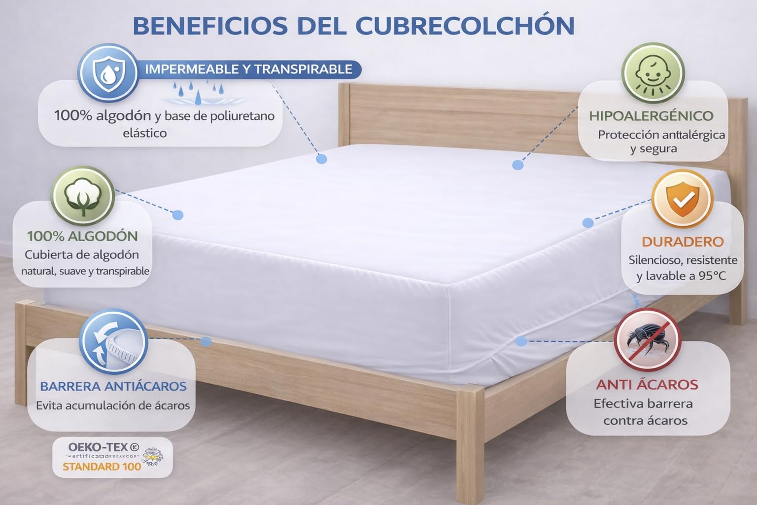 TRAMAS+ Protector Colchón Liso Impermeable Cama 150 – Cubrecolchón Algodón Transpirable, Suave y Ajustable 150x190 / 200 cm