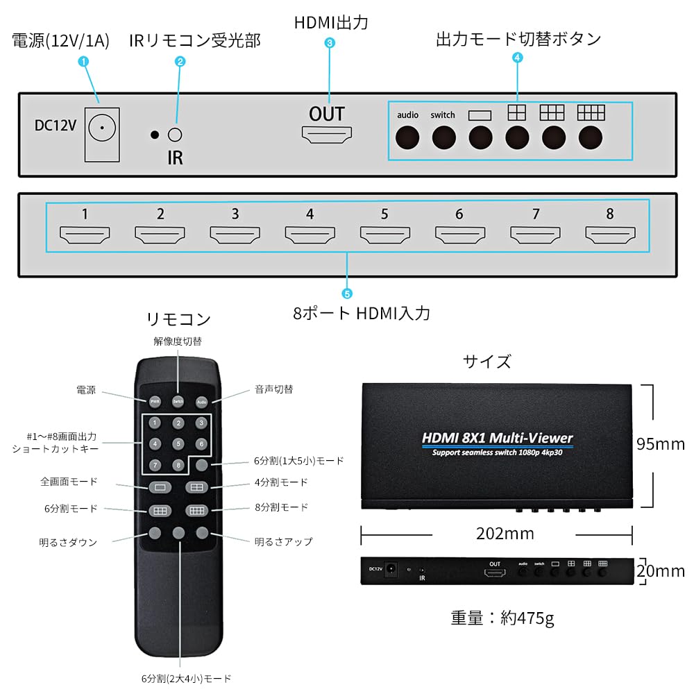 Amazon.co.jp: HDMI画面分割切替器 8入力1出力 4K2K解像度 1モニターで