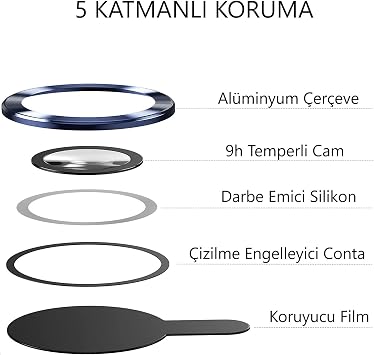 Minesk iPhone 15 Pro - 15 Pro Max / 14Pro - 14ProMax Modellerinin Tümüne Uyumlu Alüminyum Alaşım Çerçeveli ve 9H Sertliğinde Temperli Camlı Lens Koruyucu (Titanyum Mavi)