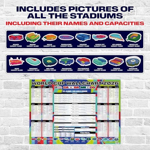 World Cup Wall Chart 2026 - World Cup Chart – Football Tournament Poster Huge A1 Size With Fixtures, UK Kick Off Times, TV Channels, Stadiums & Match Schedule Folded to A4 Multicoloured - View 8