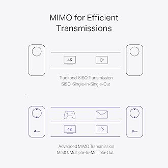 TP-Link AV2000 Powerline Ethernet Adapter TL-PA9020P KIT - Powerline Network Adapter, Passthrough, 2x2 MIMO, 2 Gigabit Ports, Ethernet Over Power, Plug Pair & Play, Power Saving, Free Expert Help