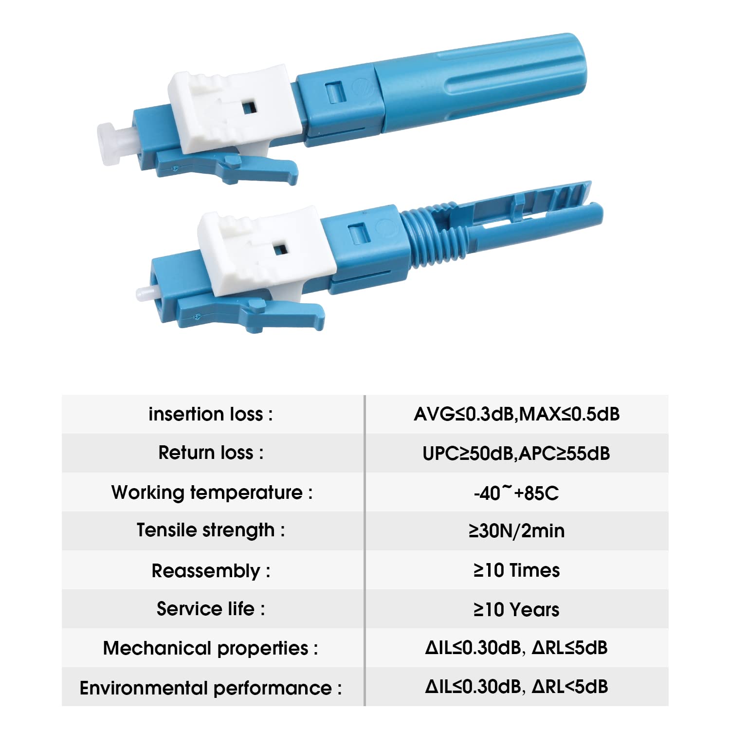 Lot de 20 adaptateurs de connexion rapide LC UPC à fibre optique monomode pour câble rond en fibre de 0,9/2,0/3,0/2,0 x 1,6/2,0 x 3,0 mm (bleu)
