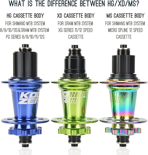 Miniatura 4 de Enjcyling KOOZER XM460 Boost MTB Buje trasero, 32 agujeros, sonido de 72 clic, 6 trinquetes, 30 ejes de acero cromado, bujes de rodamiento de freno