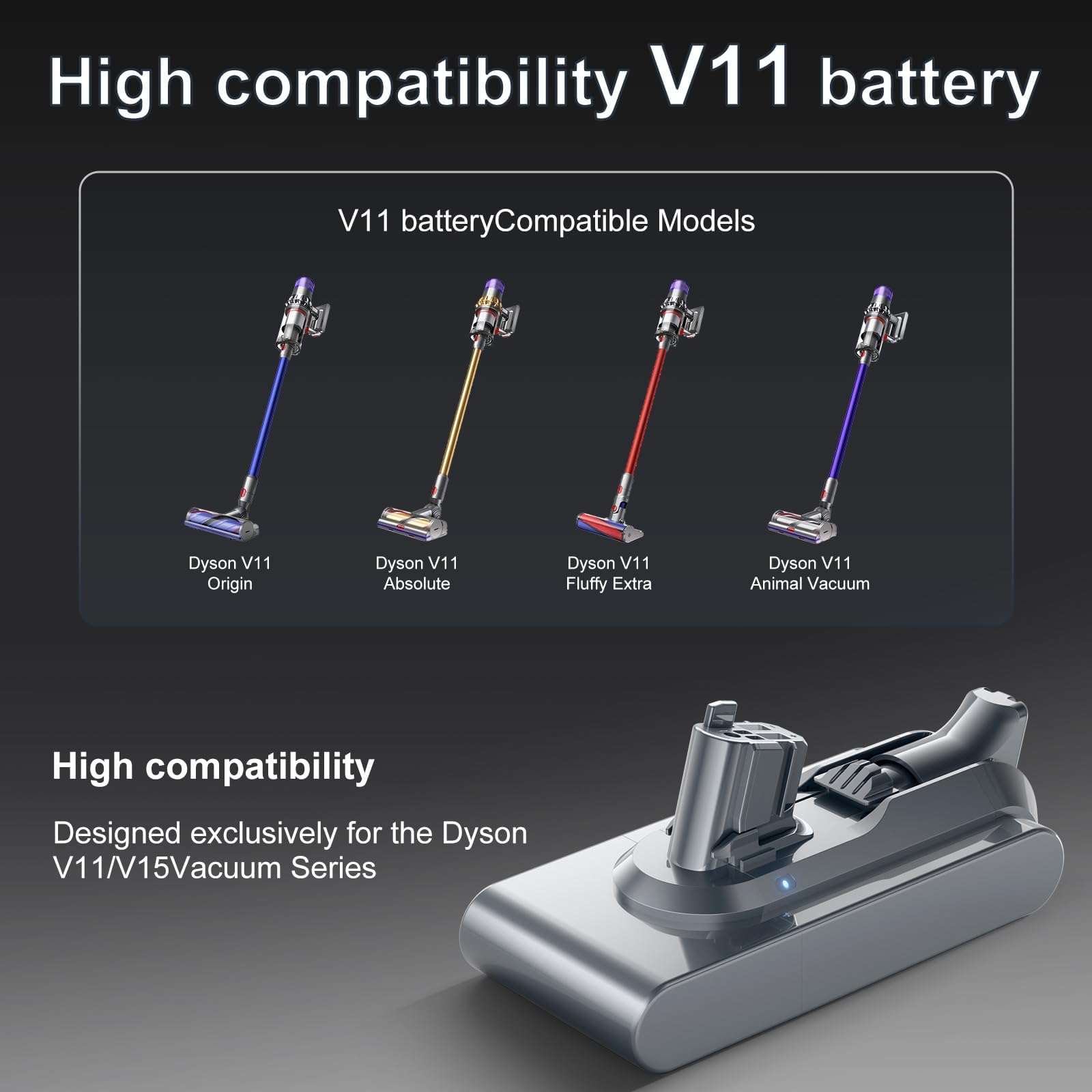 Batería V11/V15, 3900 mAh para Dyson Extra/Absolute/Torque/Drive/Outsize | Batería V11/V15 para Dyson
