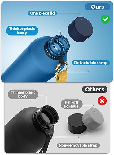 Miniatura 3 de Opard Slim Water Bottle 32oz, Dishwasher Safe Plastic Water Bottle BPA-Free, Leakproof Screw Top, Midnight Blue, Reusable for Travel School Sport