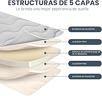 Vista 3 de Colchón de Futón Japonés para Suelo, 100% Espuma Cómoda de Alta Densidad, Colchón Plegable Engrosado de 3.5 Pulgadas, Tapete Tatami para Dormir
