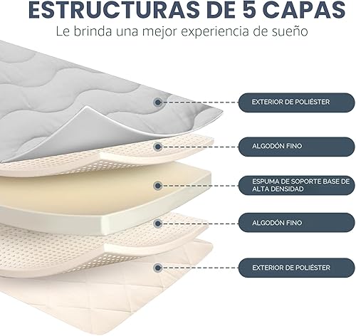 Miniatura 3 de Colchón de Futón Japonés para Suelo, 100% Espuma Cómoda de Alta Densidad, Colchón Plegable Engrosado de 3.5 Pulgadas, Tapete Tatami para Dormir