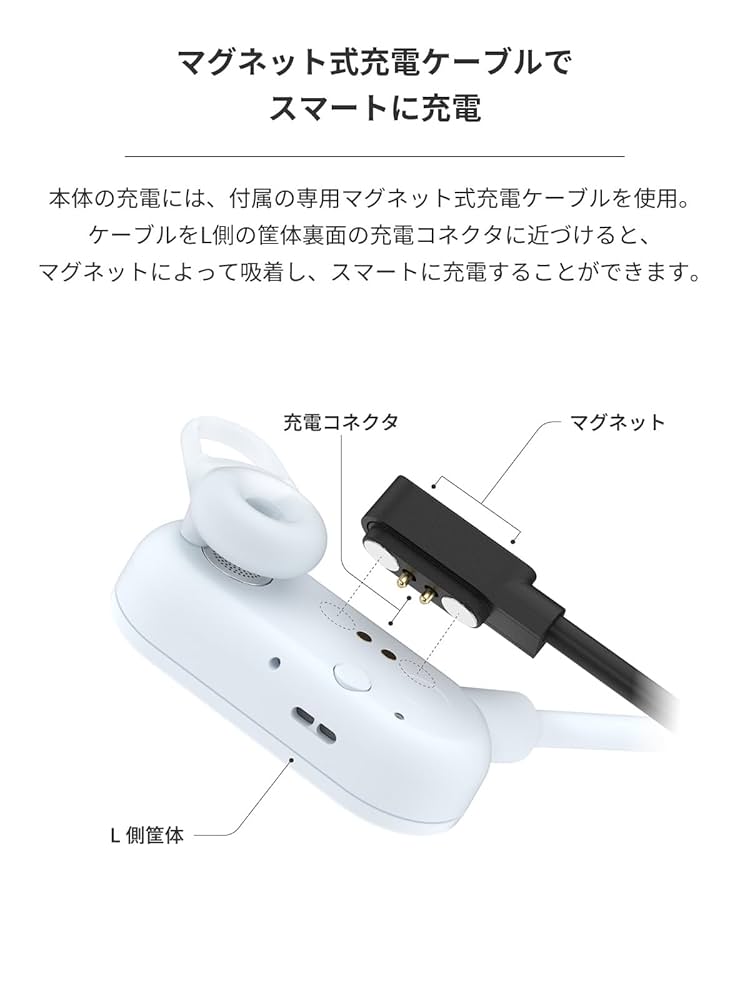 ヘッドホン radius HP-BTF01G radius Ne HP-BTF01G [ライムグリーン] 価格比較 - 価格.com