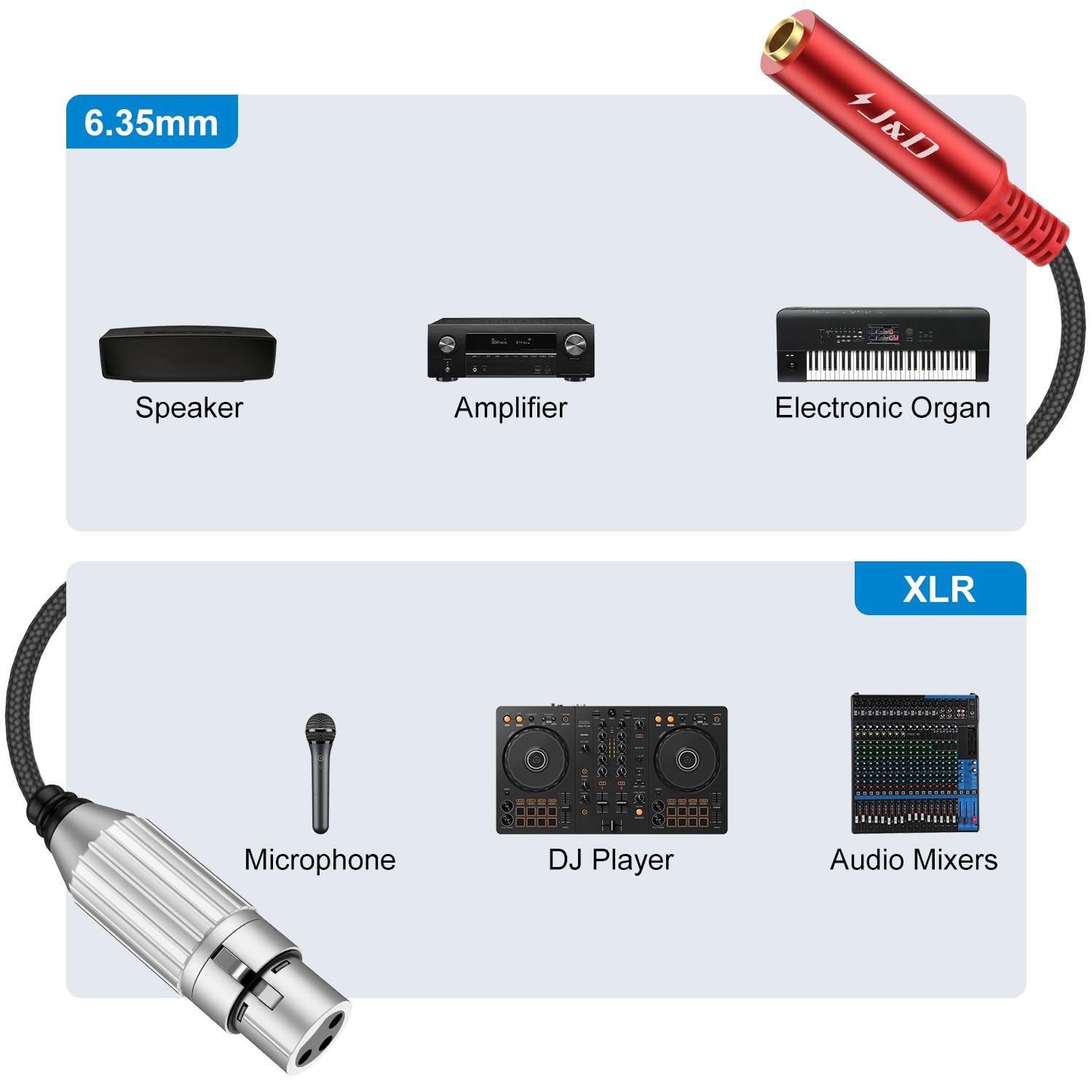 J&D XLR to 1/4 Cable, Balanced Female to 1/4" Female Stereo Audio Adapter - Image 2