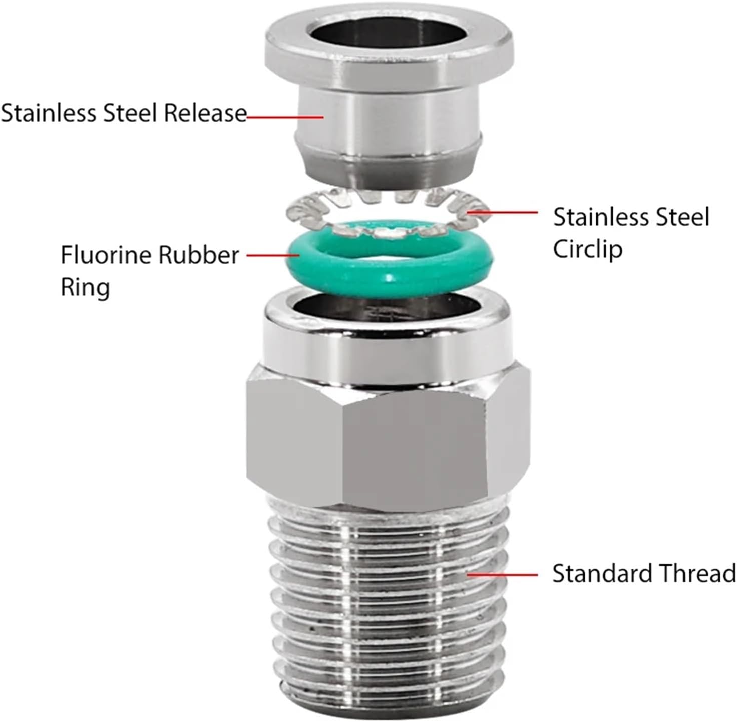 Pneumatic Hose Fitting PC PCF PL PLF PB Air Tube Connector 1/8 1/4 3/8 1/2 BSPT Quick Release Pipe Fittings(10-01 (10mm-1l8),PLF)