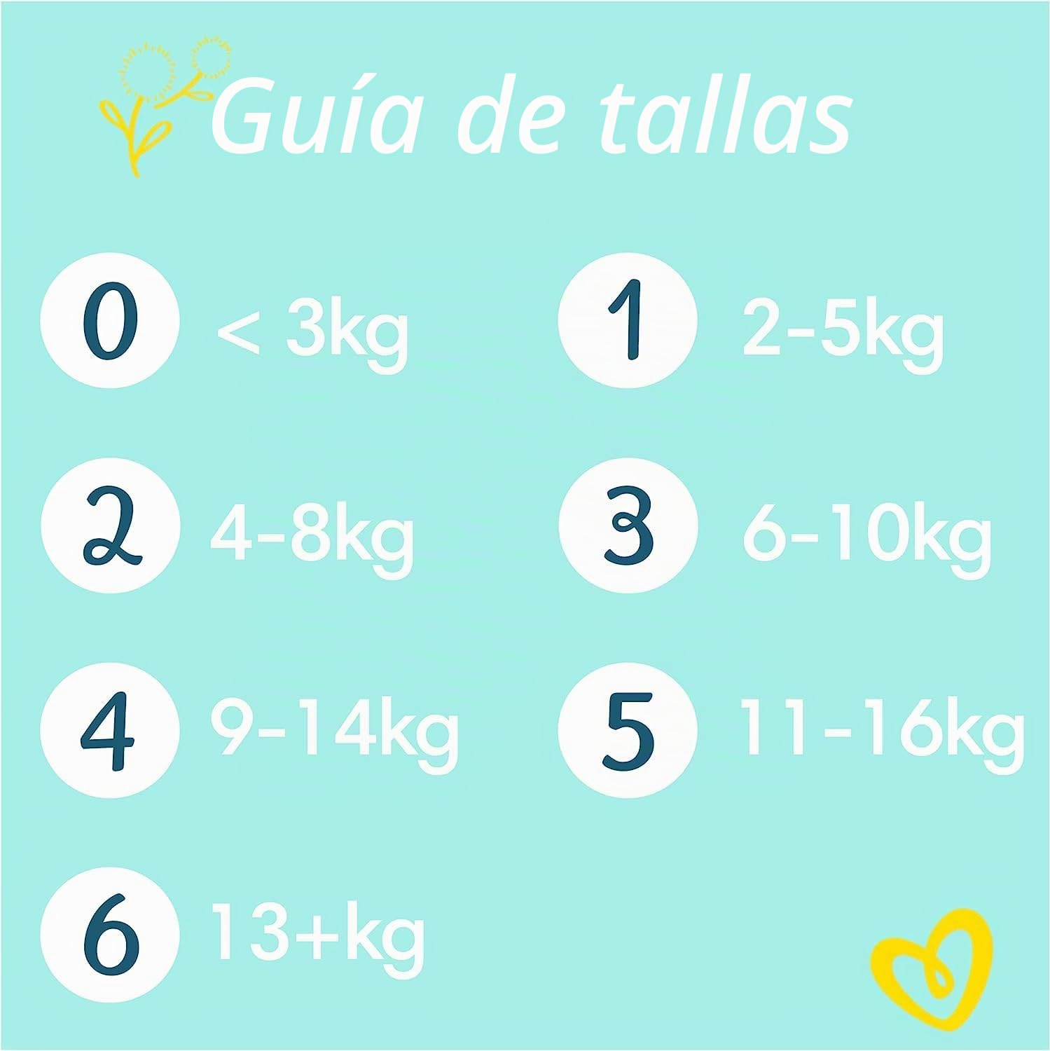 Pampers Premium - Protección de tamaño 2, capas X240, 4 kg – 8 kg, nuestro número 1 para la comodidad y la protección de las pieles sensibles | 4-8 kg. Nuestro número 1 para la protección de la piel y contra las fugas. Paquete de 1 mes
