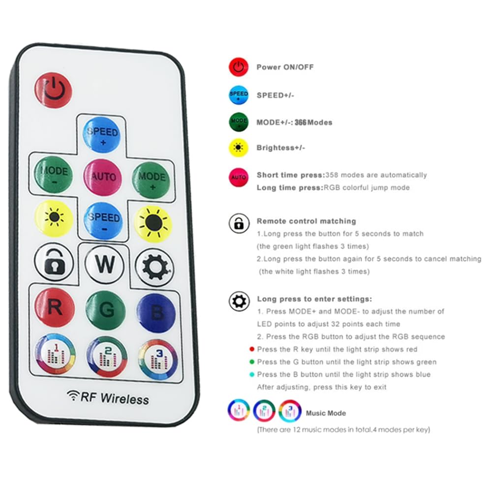 Mini contrôleur WS2812B WS2811 pour bande lumineuse LED Pixel USB 3 4