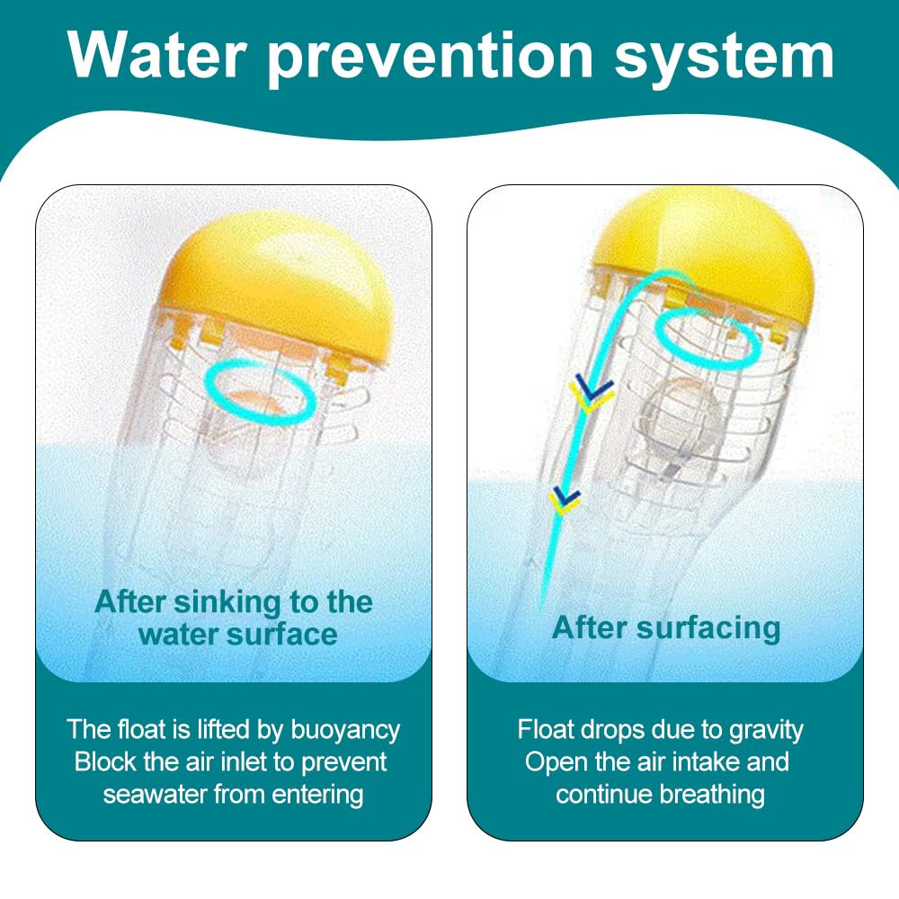 mizikuu Máscara de Buceo, Máscara de Snorkel para Niños Gafas Buceo de Cara Completa Infantil 180°Panorámica Máscara de Snorkel de Cara Anti-vaho Anti-Fuga