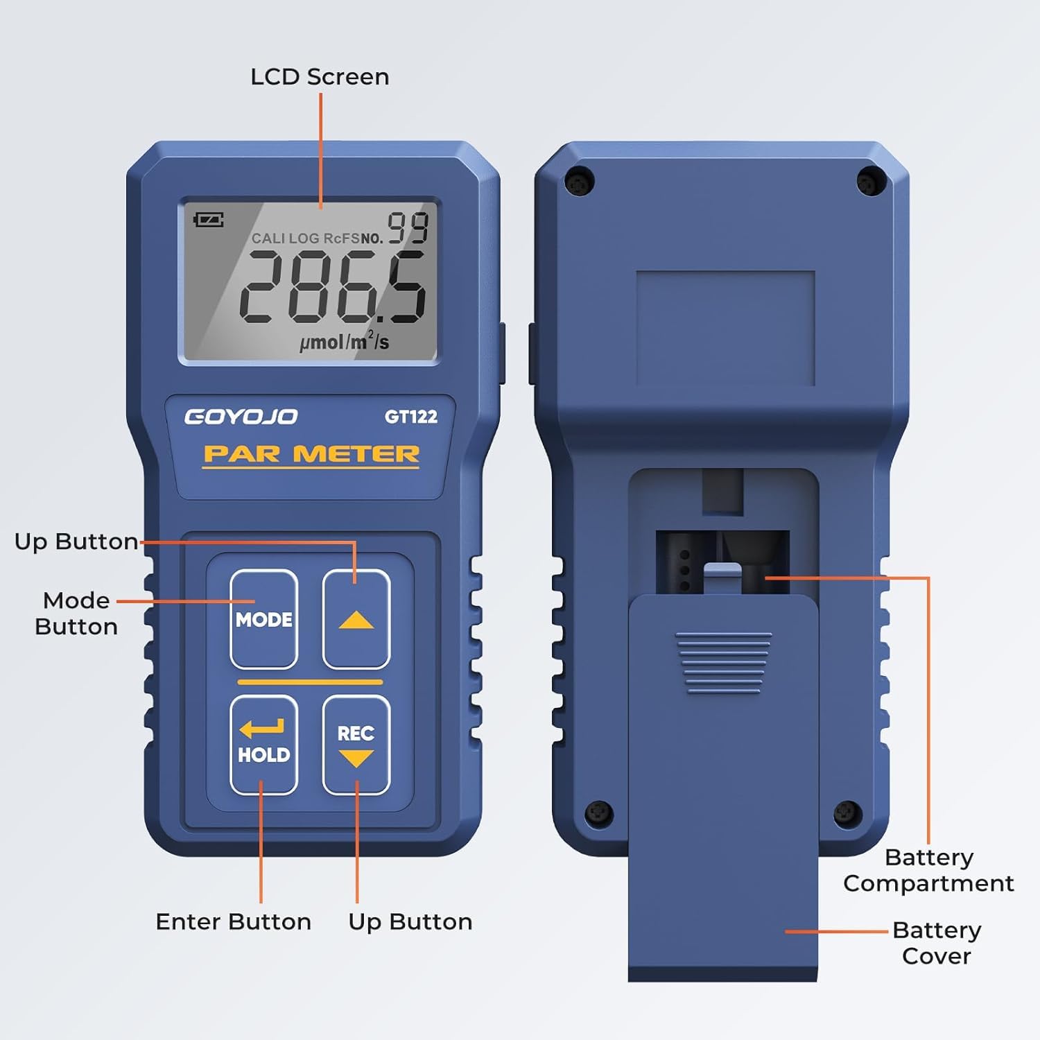 GOYOJO Medidor de luz Digital de Mano, Medición Precisa de PPFD para Hidroponía, Invernaderos y Optimización del Crecimiento de Plantas en Interiores, Medidor de Intensidad de luz LED de 400 a 700 NM