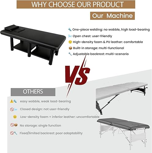 Miniatura 6 de Mesa de masaje estacionaria, cama de masaje profesional con capacidad de peso de 1700 libras, cama de belleza extra ancha de 75 pulgadas de largo x
