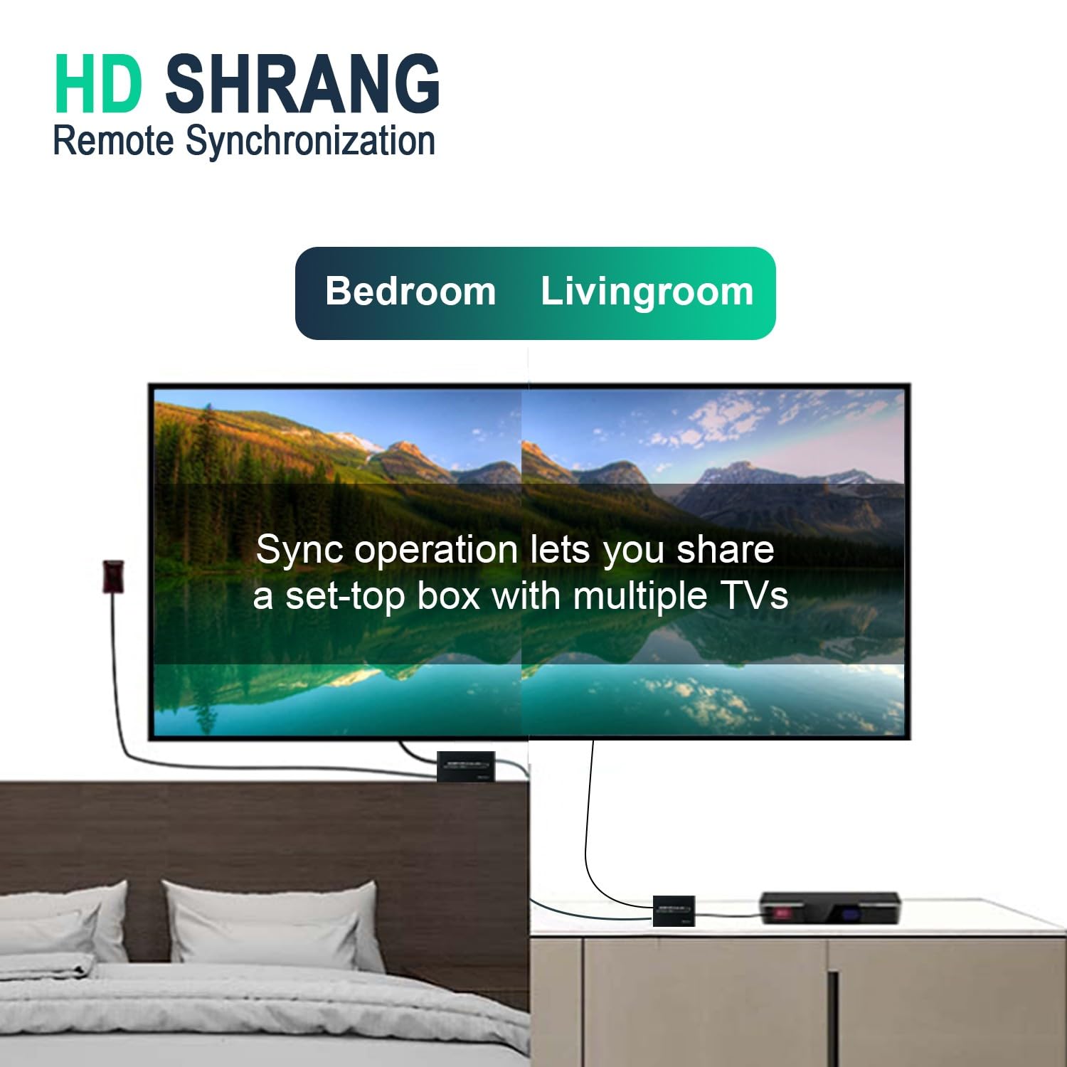 SPENFiLY HDMI Extension Repeater Amplifier-60m Video Conversion Single Cat 5E/6 Ethernet HD1080P with 1 Port