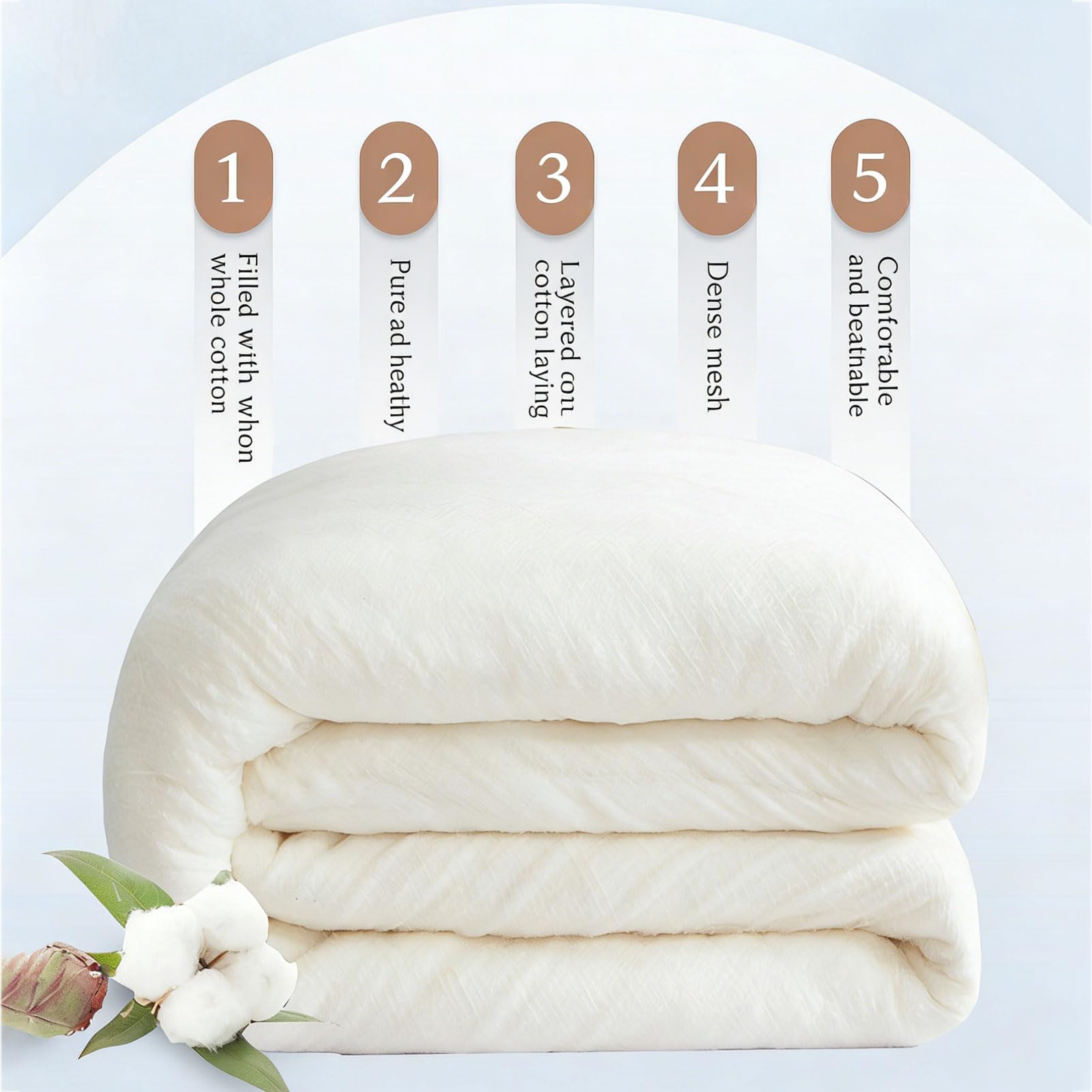 Genérico Relleno Nórdico de Algodón de Fibra Larga Clase A - Edredón de Algodón Natural Suave y Transpirable, Manta para Todas Las Estaciones, Ideal para Alergias y Niños (A 1.8x2.2m/6x7.2ft~2kg)