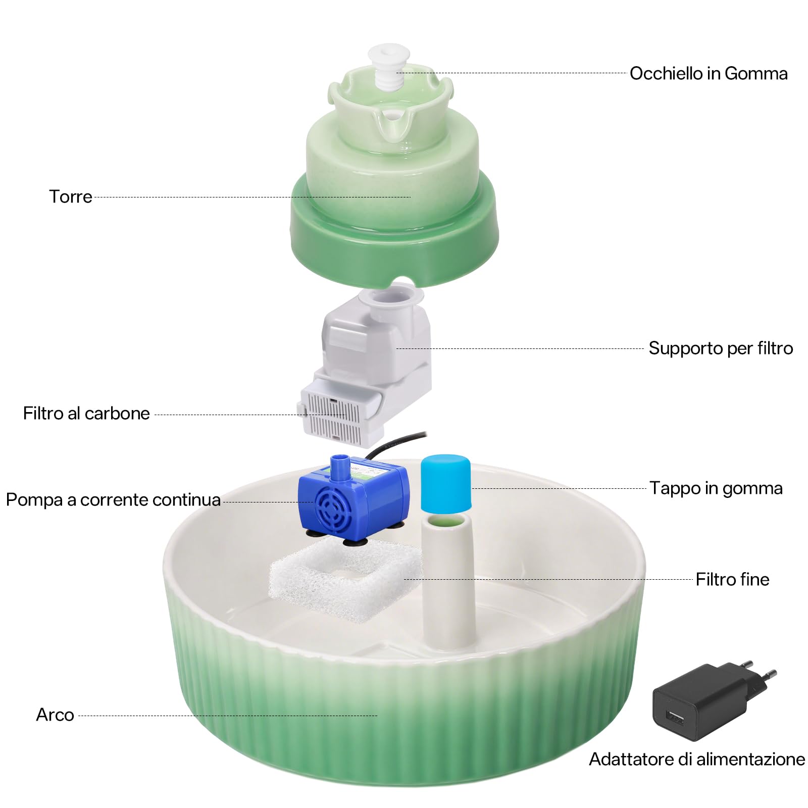 Fontanella per Gatti Ceramica, 2.1L Fontana per Gatti ceramica, Silenziosa con Filtro ai Carboni Attivi, per più animali domestici, colore sfumatura verde