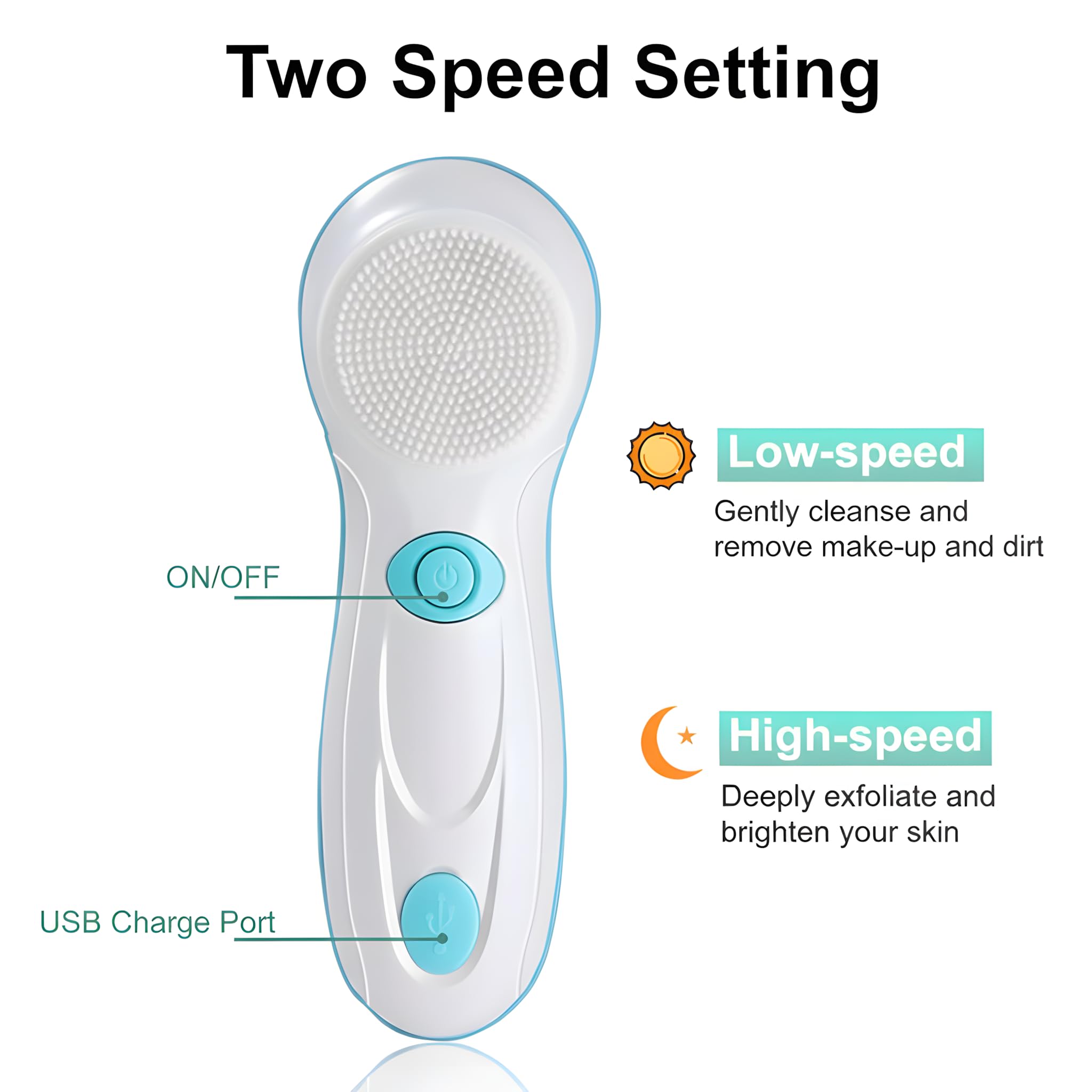 Cepillo de limpieza facial, limpiador facial eléctrico con 4 cabezales de limpieza y 2 velocidades ajustables para una limpieza profunda, cepillo de lavado facial portátil recargable e impermeable