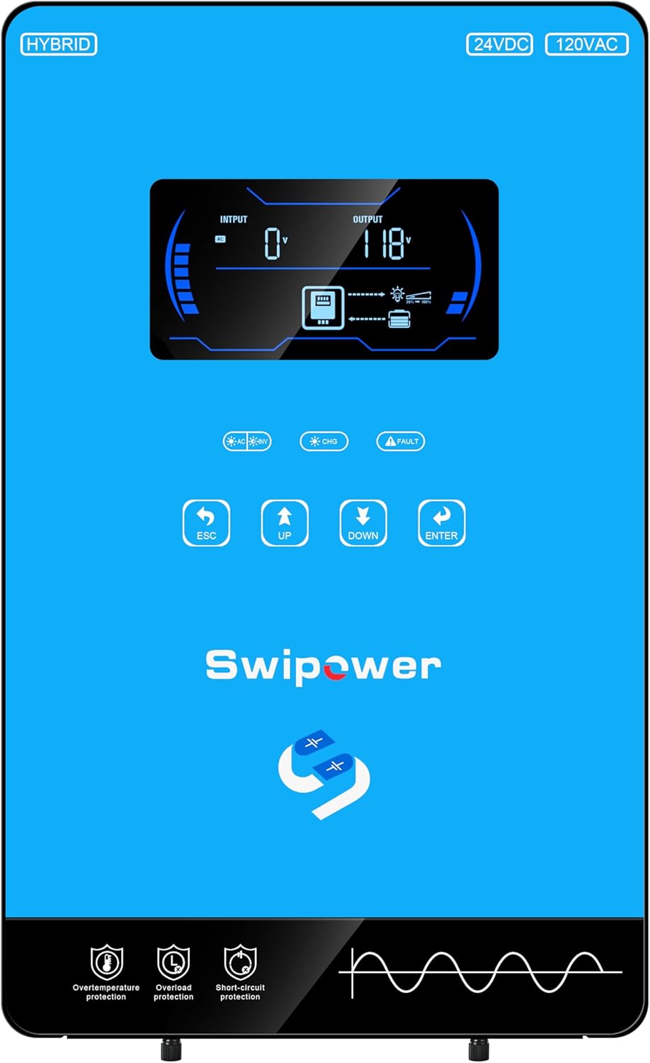Xijia Hybrid Inverter 4000W Pure Sine Wave Energy Inverter with 140A MPPT Photo voltaic Charger DC 24V to AC 110V60HZ Photo voltaic Converter，Battery-Much less Operation, Appropriate with Lithium & AGM Batteries