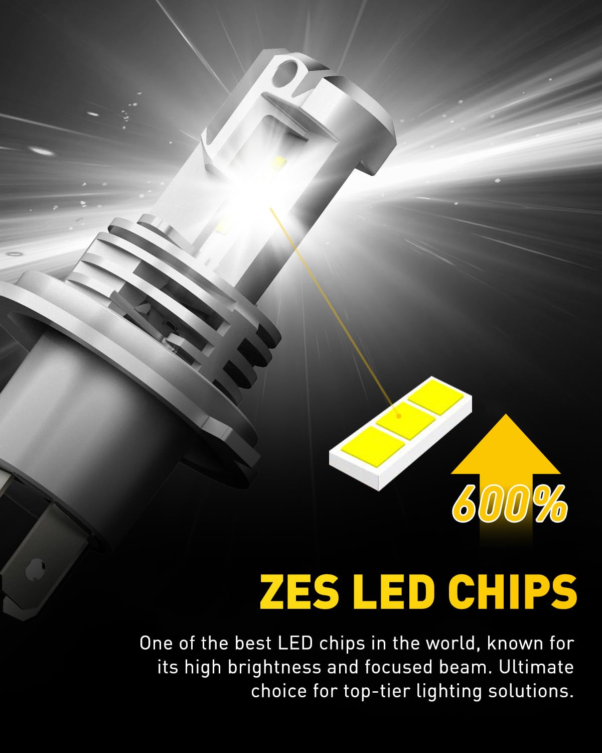 AUXITO H4 9003 HB2 Mini Fog Light Bulbs, 6500K Cool White, 24000 Lumens/Set, 50000 Hours Lifespan, Pack of 2