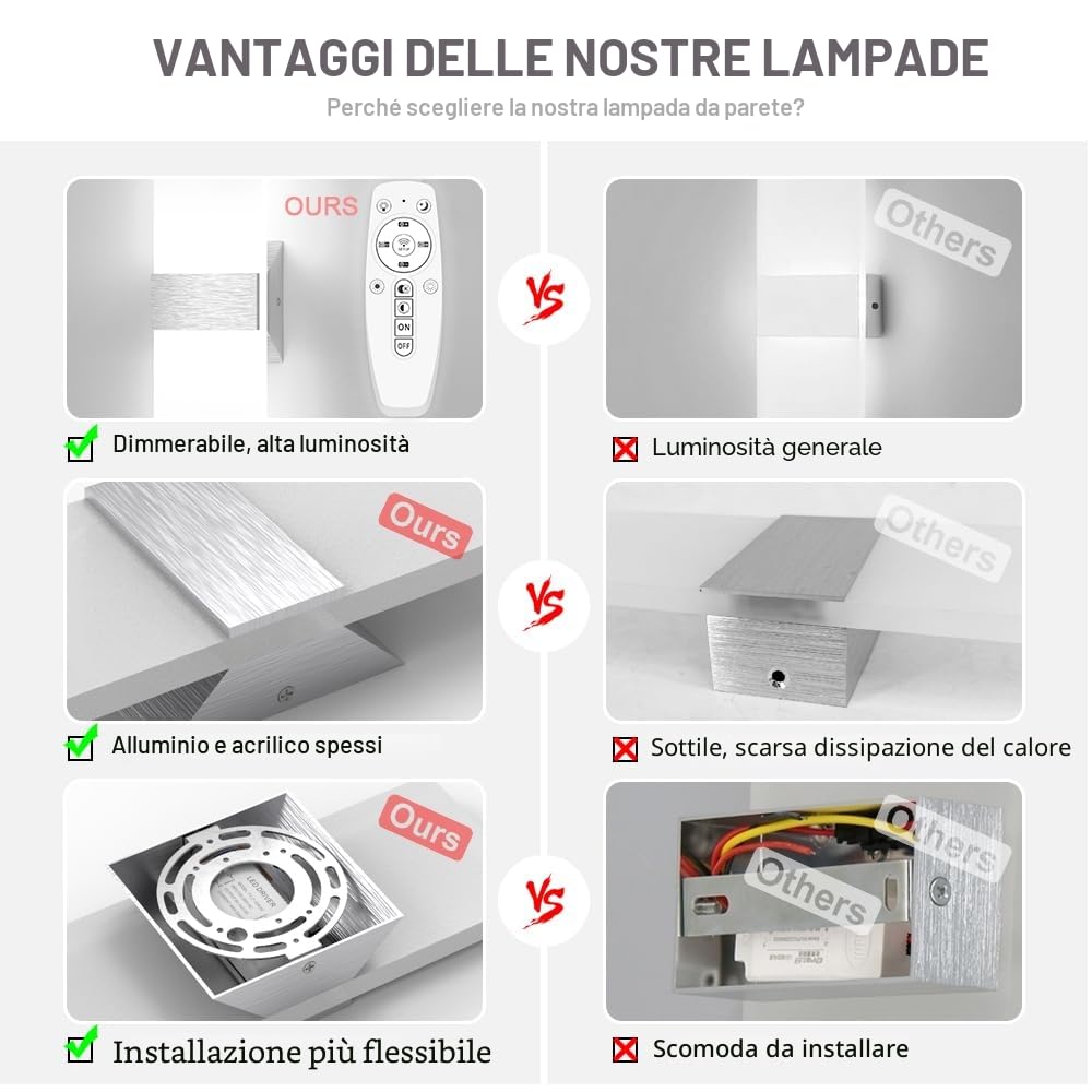 Sytmhoe 2 Pezzi Dimmerabile Appliques Da Parete Di Design Con App e Telecomando, 12W 2700-6500K Argento Albergo Acrilico Applique Camera Da Letto, Scale Soggiorno Lampade Da Muro Moderne