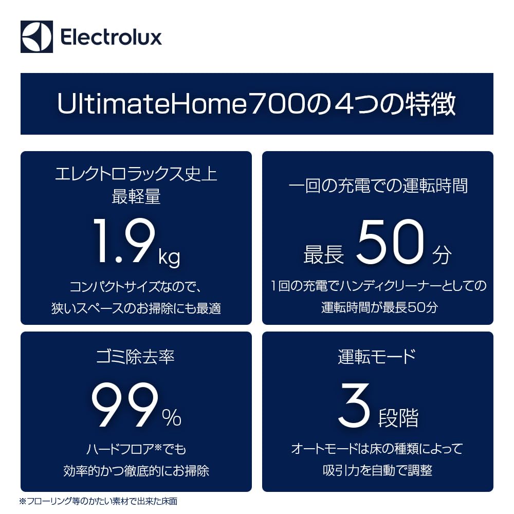Amazon | エレクトロラックス 掃除機 コードレス スティック