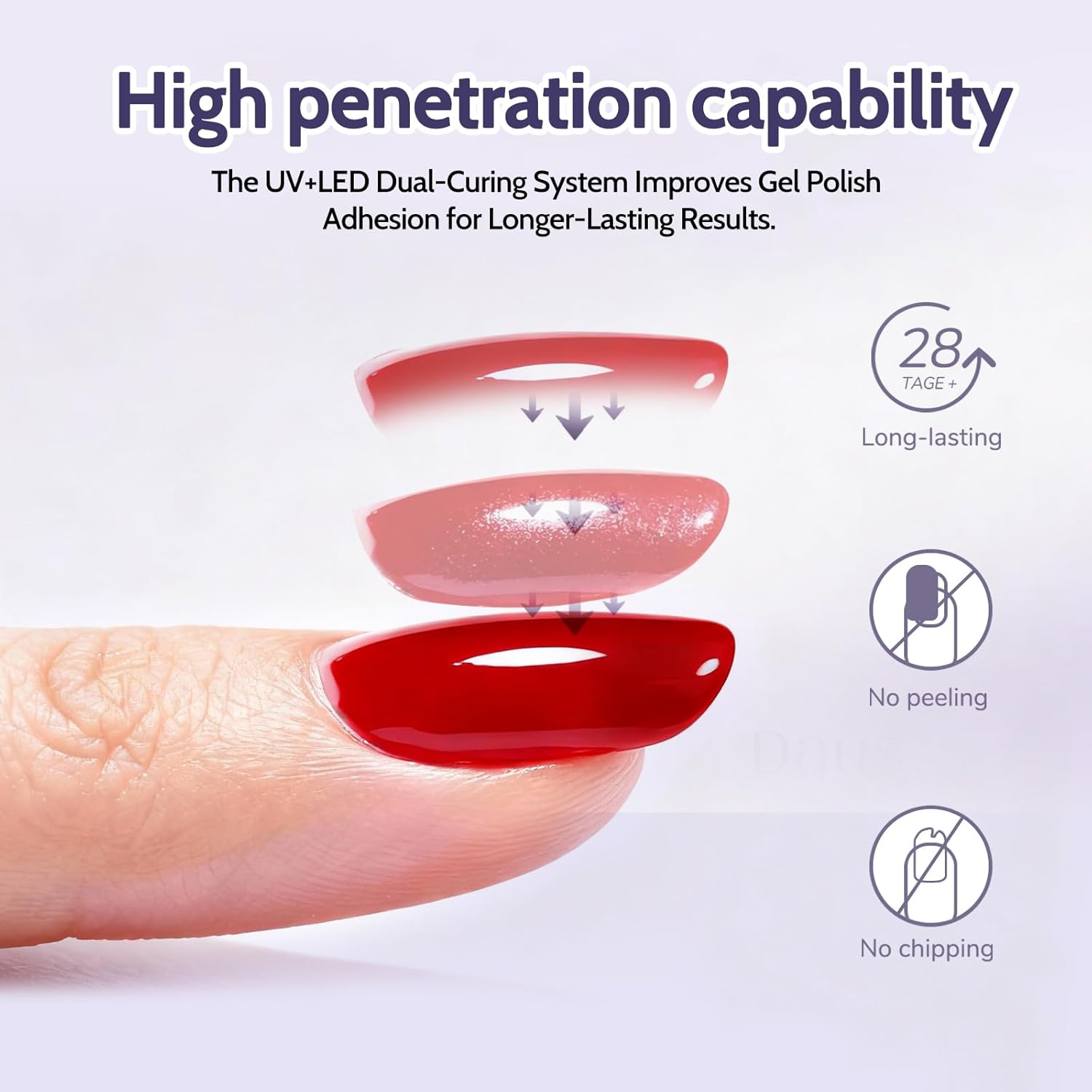 UV LED Nail Lamp, Professional High Watt Gel Nail Lamp with Smart Sensor, Fast Curing 4 Timers Large Manicure Dryer for Gel Nails, Plug-in Nail Light with 57 Beads for Salon Home Gift Women