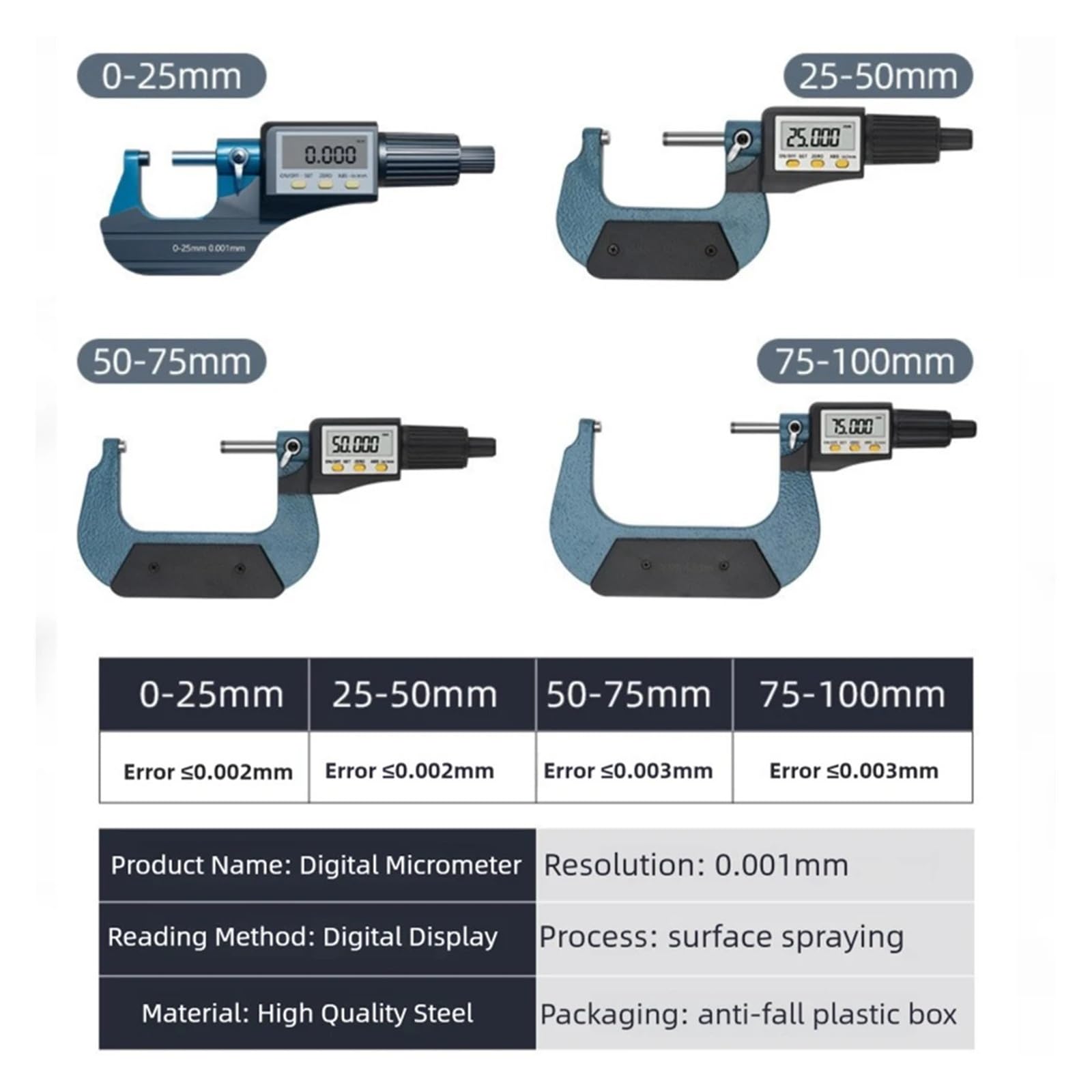 Micrómetro digital exterior de 0-25/25-50/50-75/100 mm, micrómetro electrónico, calibrador digital de 0,001 mm Lecturas precisas(75-100mm)