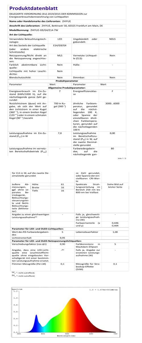 15 Stück G9 7W LED Birne Äquivalente Halogenbirnen 60W G9 600LM Energiesparlampen G9 Sockel Led Lampe AC 220-240V nicht dimmbar Kaltweiß 6000K G9 Kapselbirne