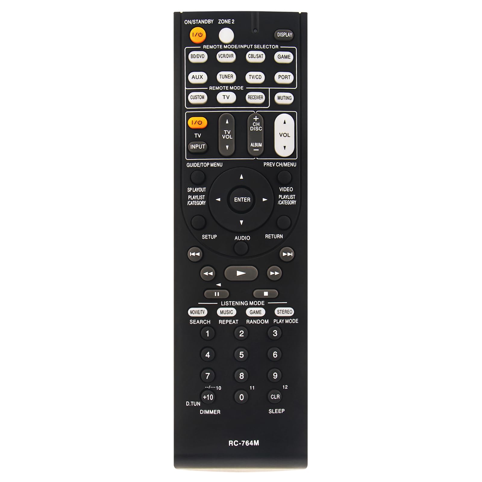 Amazon.com: RC-764M Replace Remote Control Applicable for Onkyo AV