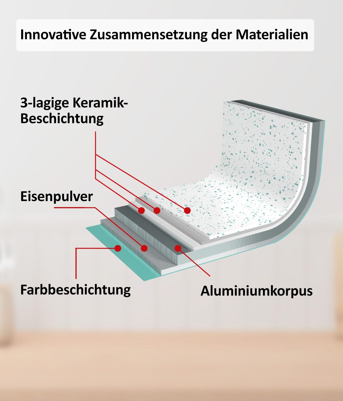 Genius Cerafit Revolution - Padella antiaderente in ceramica, senza PFAS con coperchio in vetro, manico rimovibile, adatta a tutti i piani cottura a induzione, lavabile in lavastoviglie
