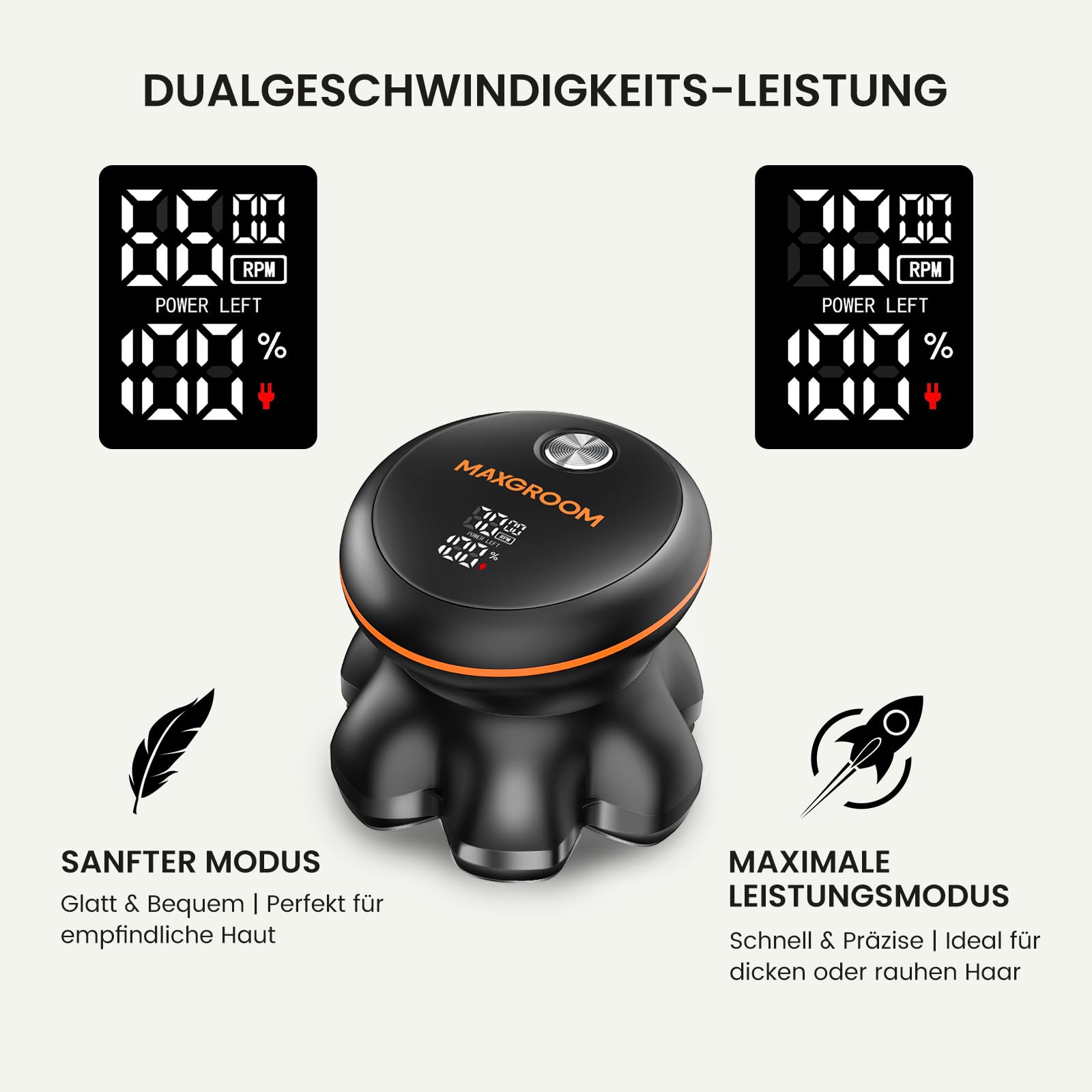 Glatzen Rasierer Herren,MAXGROOM 7D Glatzenrasierer, Wasserdichter Kopfrasierer Glatze,Magnetische Kopf Rasierer Herren,Wiederaufladbar Typ-c Head Shaver Men,Leicht zu Reinigen