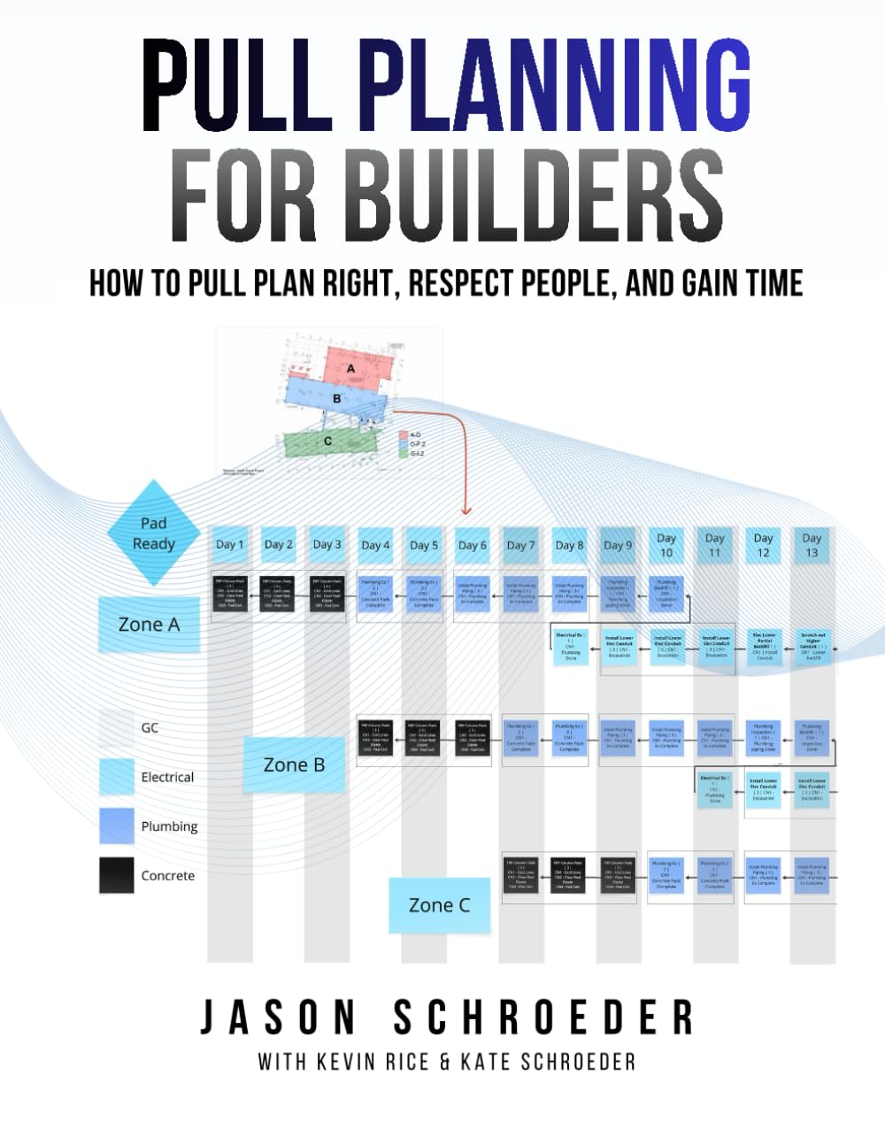 Pull Planning For Builders: How to Pull Plan Right, Respect People, and Gain Time (The Art of the Builder)