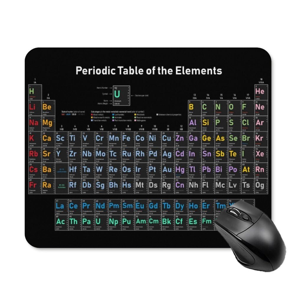 Gaming Mouse Pad, Personalized Design for Round Mousepad, Non-slip Rubber Mouse Mat, Suitable for Office Computers, Laptops, 7.8 * 7.8 * 0.12inch/ 20 * 20 * 0.3cm (periodic table of The elements B)