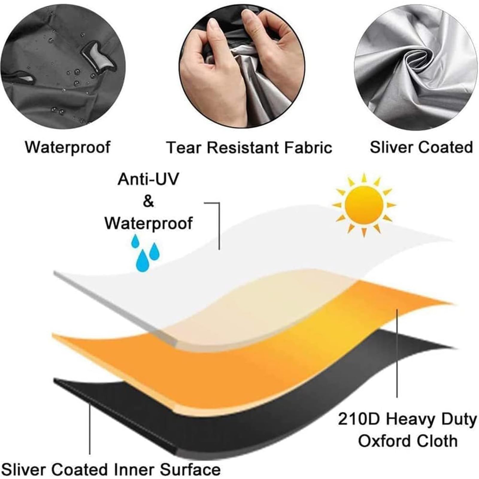 Outdoor Chimney Cover, Waterproof Patio Fire Pit Heater Cover, for Outdoor Garden, Black(84 * 48 * 21cm)