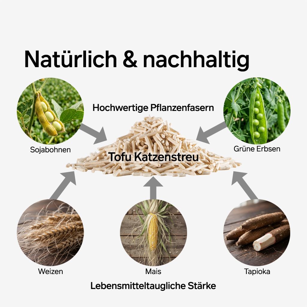 pidan Tofu Katzenstreu mit Bentonit 9,6 kg (4 Beutel) | Klumpstreu mit 70 % pflanzlichen Rohstoffen, staubarm, starke Geruchsbindung, geringe Streuverschleppung