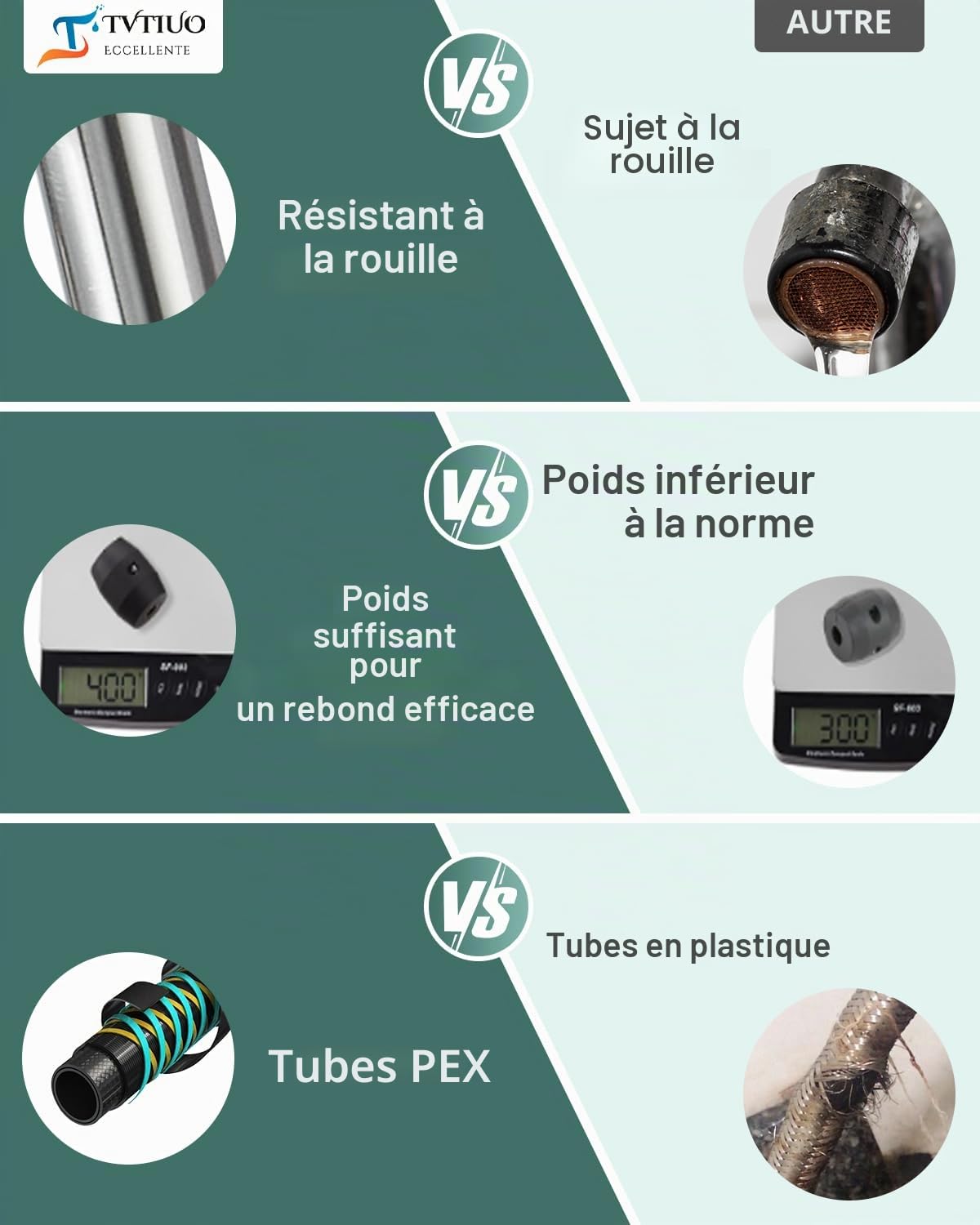 Robinet de cuisine, avec 2 buses, robinet à ressort amortisseur de cuisine, rotation à 360°, standard froid et chaud, laiton chromé.