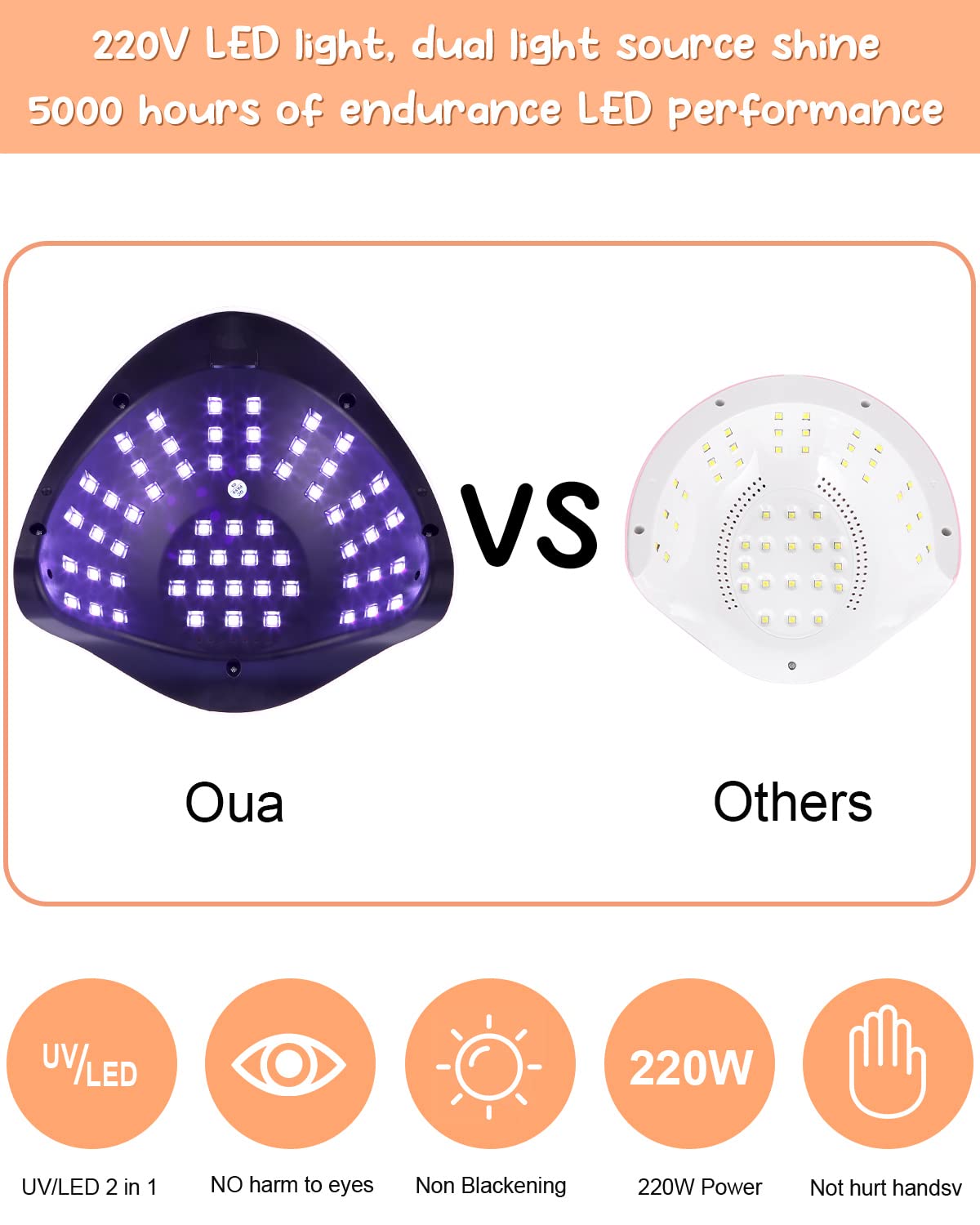 220W Lampada Unghie UV LED, lampada uv unghie Automatico Sensore, Automatico Sensore Manicure, 4 Timer Preimpostati10/30/60/99s, LCD Display Lampada per unghie, Salone delle unghie domestico fai da te