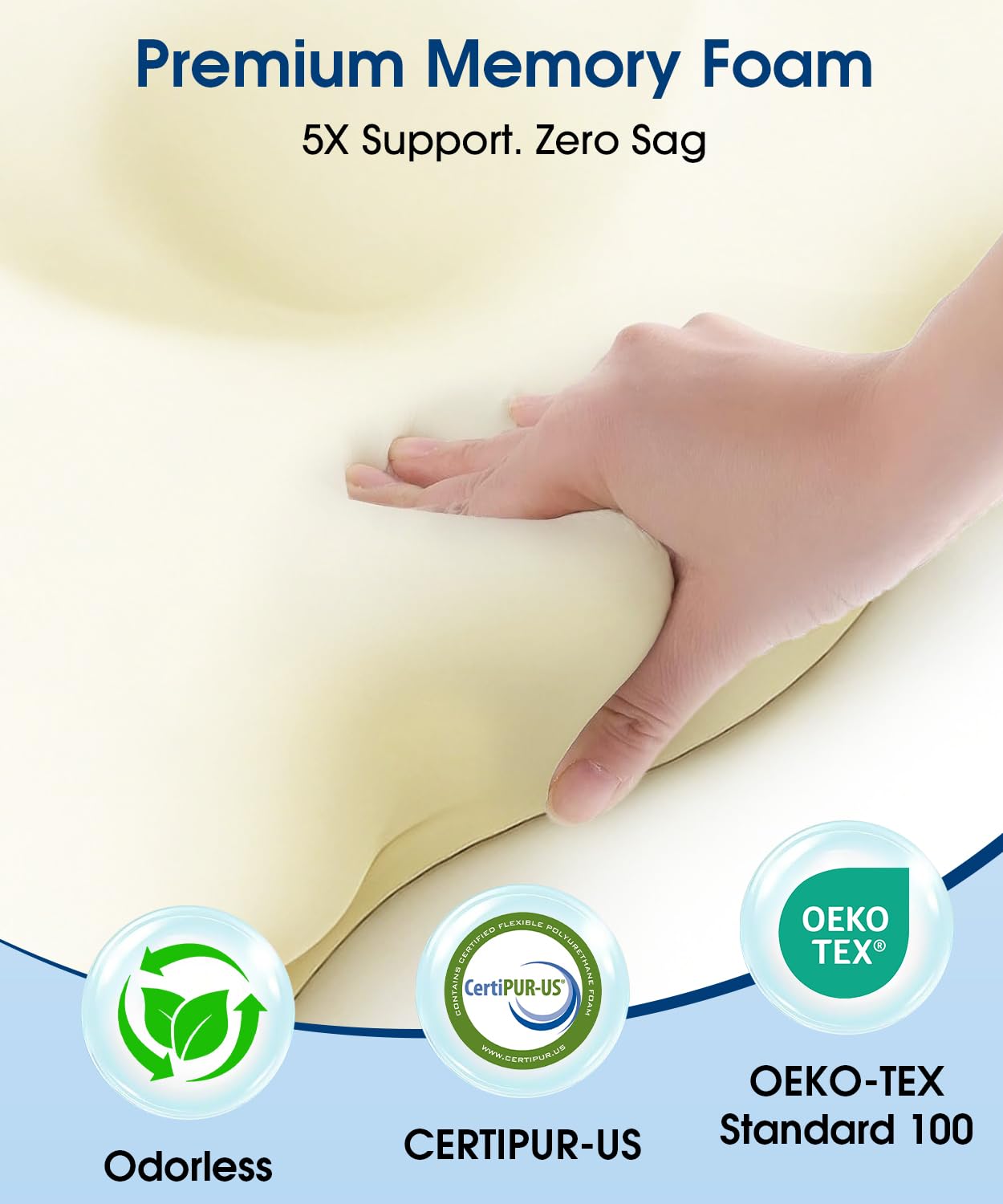 Cuscino ortopedico ergonomico in memory foam, cuscino ortopedico per collo e spalle, cuscino di supporto per il collo, per chi dorme sul fianco, per chi dorme sul fianco, cuscino cervicale