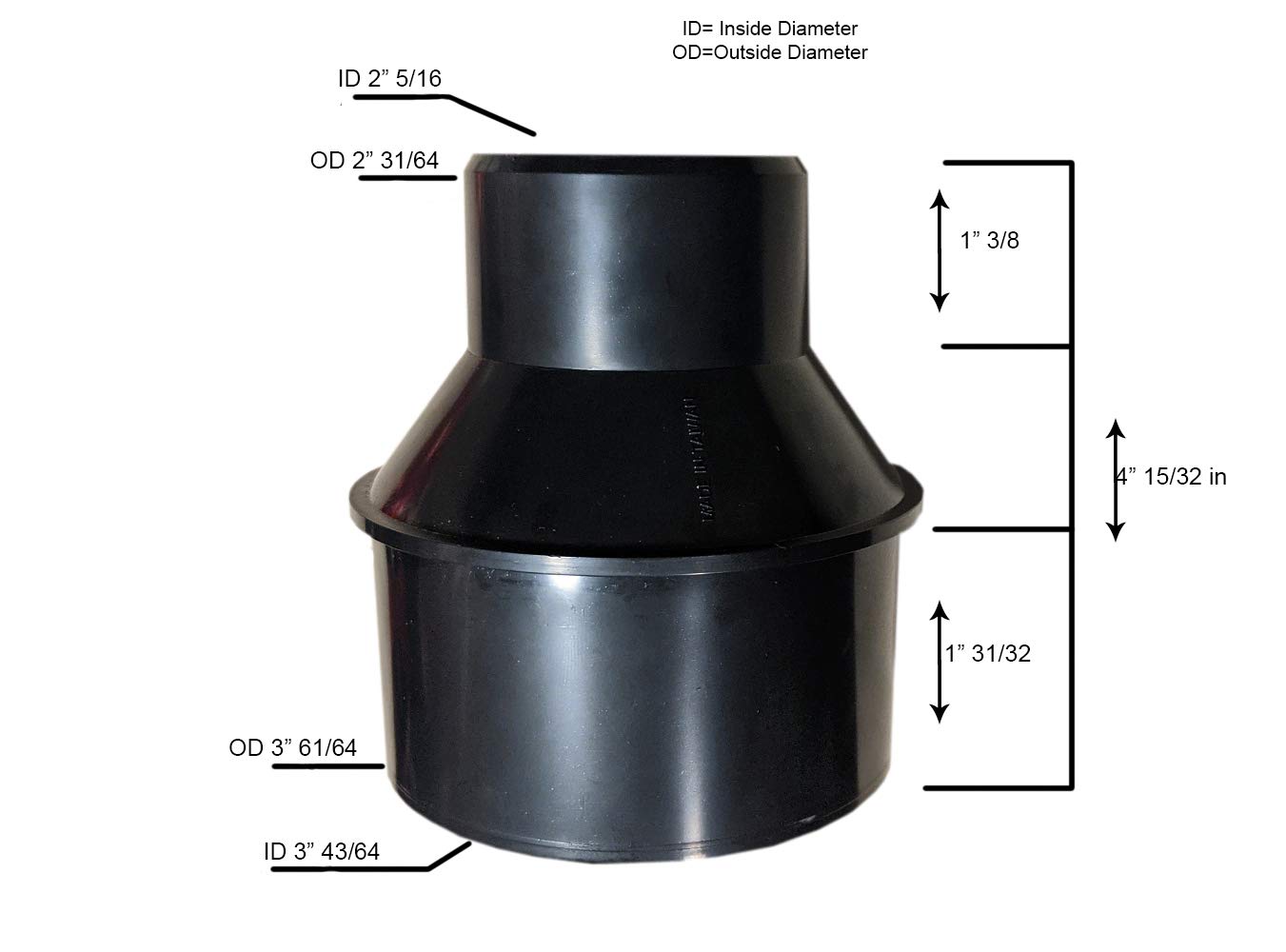 Amazon.com: Dust Collection Accessories 