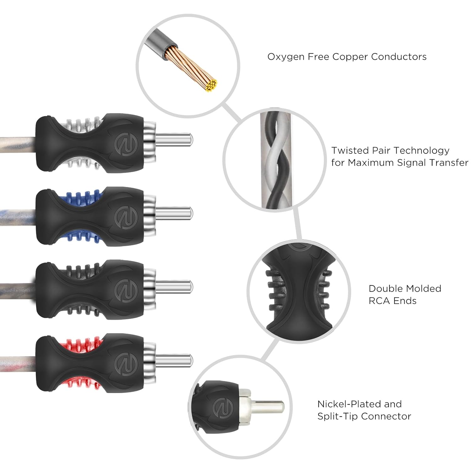RECOIL RCI43 100% Oxygen Free Copper 4-Channel RCA Audio Cable, Twisted Pair with Noise Reduction (3ft) - Image 2