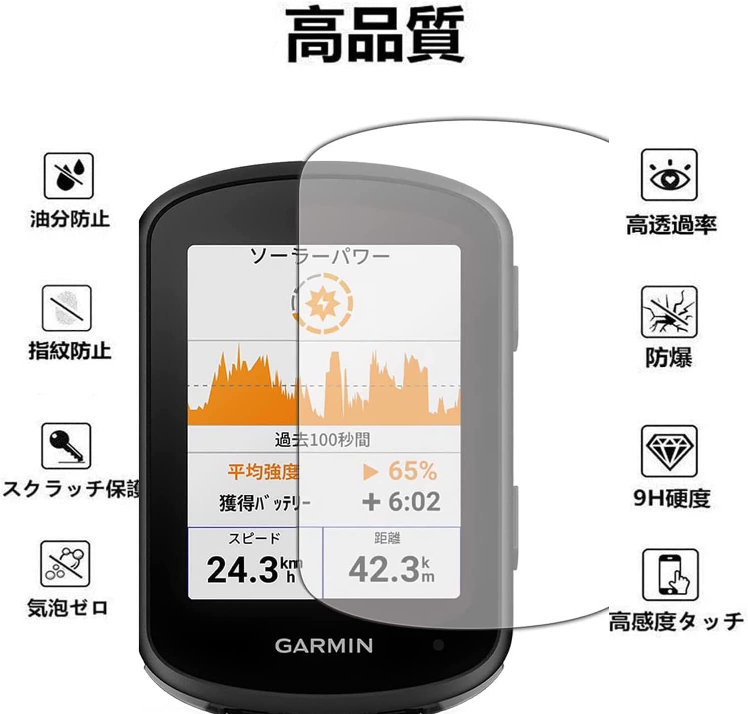 Amazon | For GARMIN Edge 840 / Edge 540 フィルム 強化ガラス 保護 