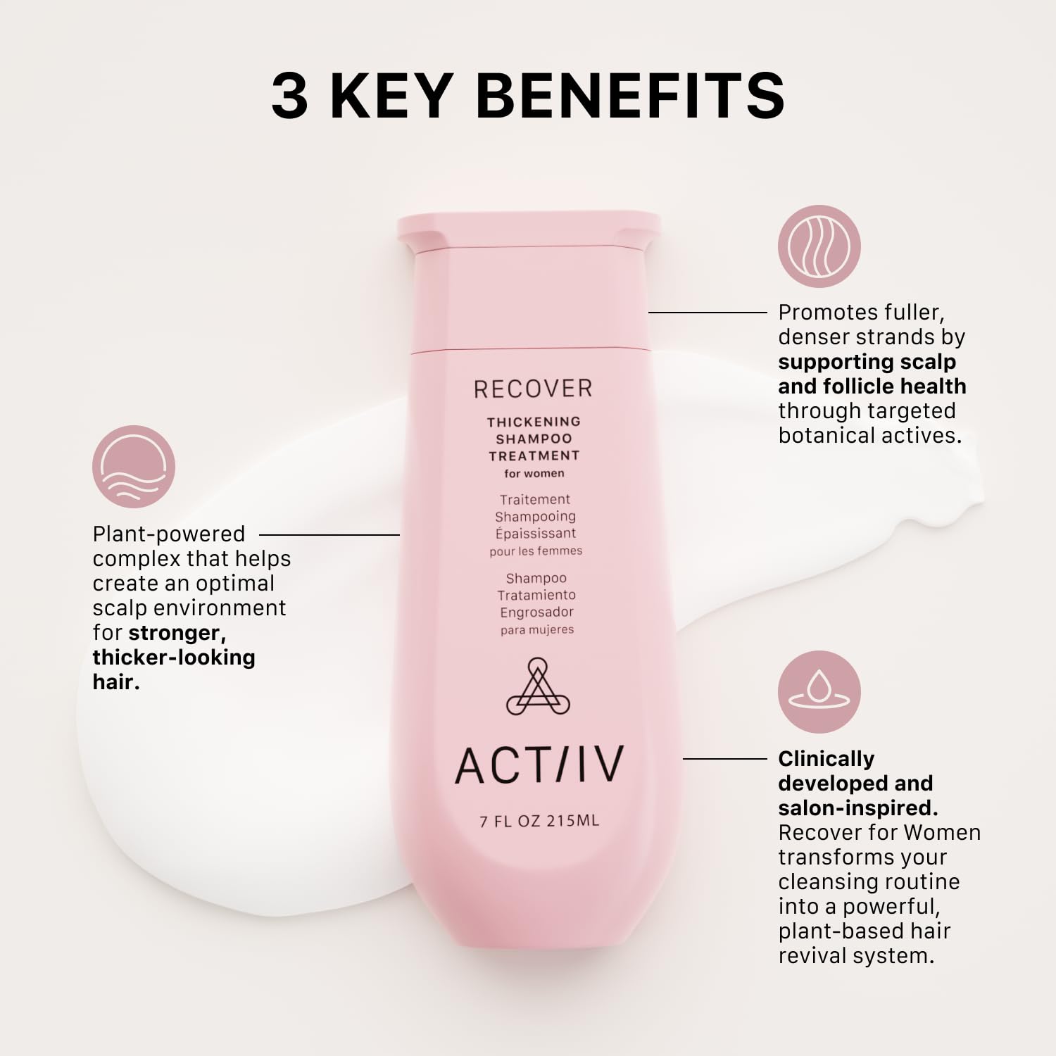 ACTIIV Recover Thickening Shampoo Treatment For Women | Supports the Appearance of Fuller, Healthier-Looking Hair, Supports Scalp Health, Plant-Based, Color-Safe, Vegan, All Hair Types - Image 3