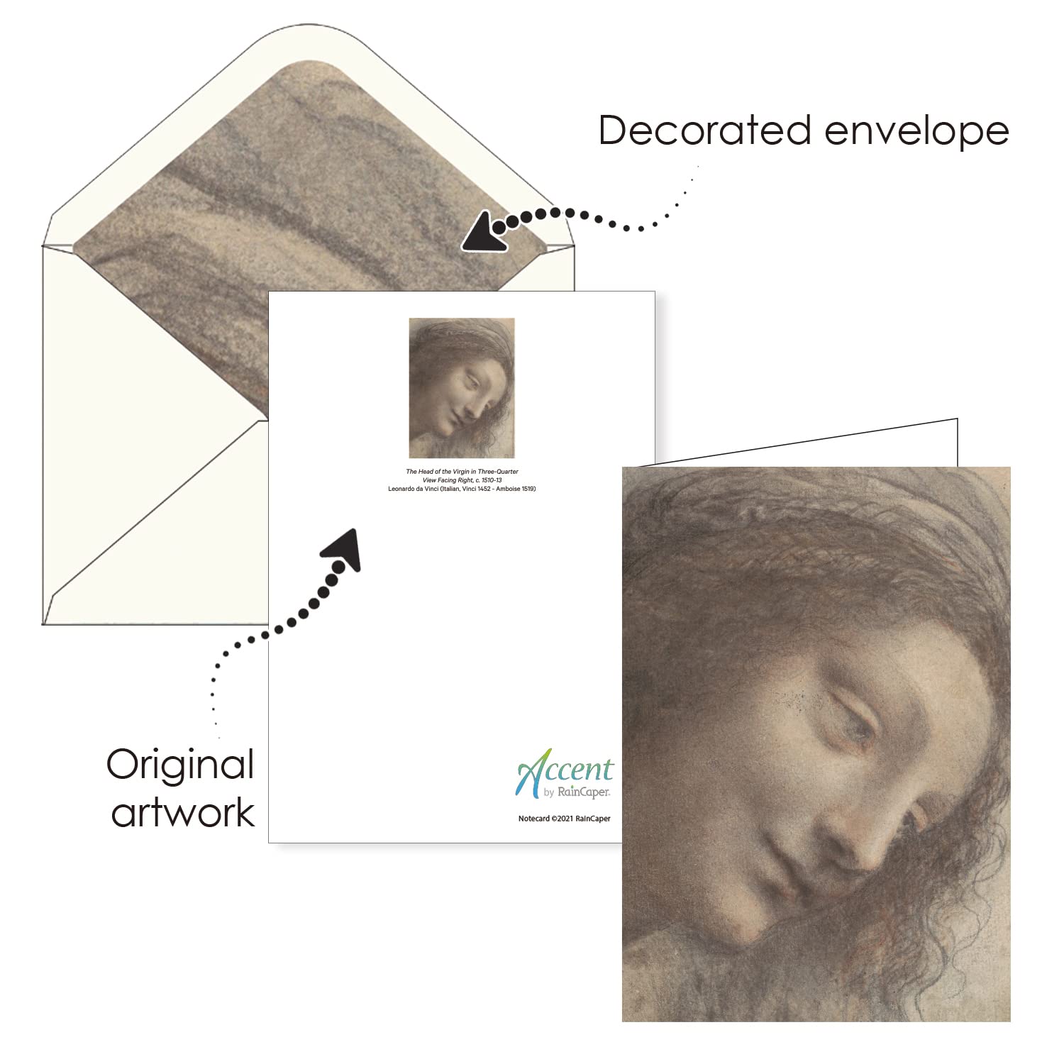RainCaper Fine Art Keepsake - Biglietti di auguri vuoti con buste decorative, 13 x 17 cm, confezione regalo, 300 g/m² (donne di Vinci)