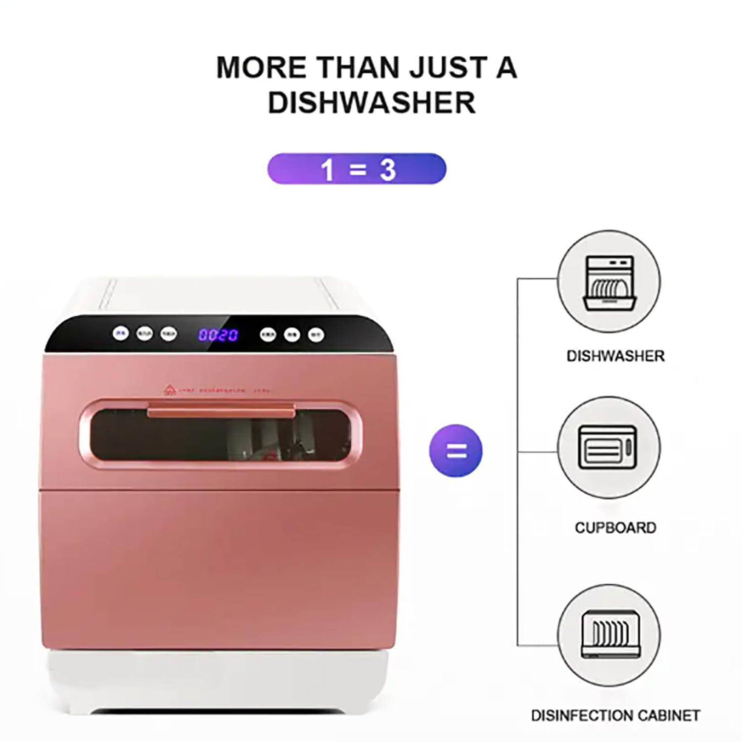 ERICAT Mini Lavavajillas De Encimera, Lavavajillas De Sobremesa con Pantalla Táctil LED, Lavado 360º Y Limpieza a Alta Temperatura 72°C, Tiempo De Lavado 10-90 Minutos, para Cocinas, Dormitorios