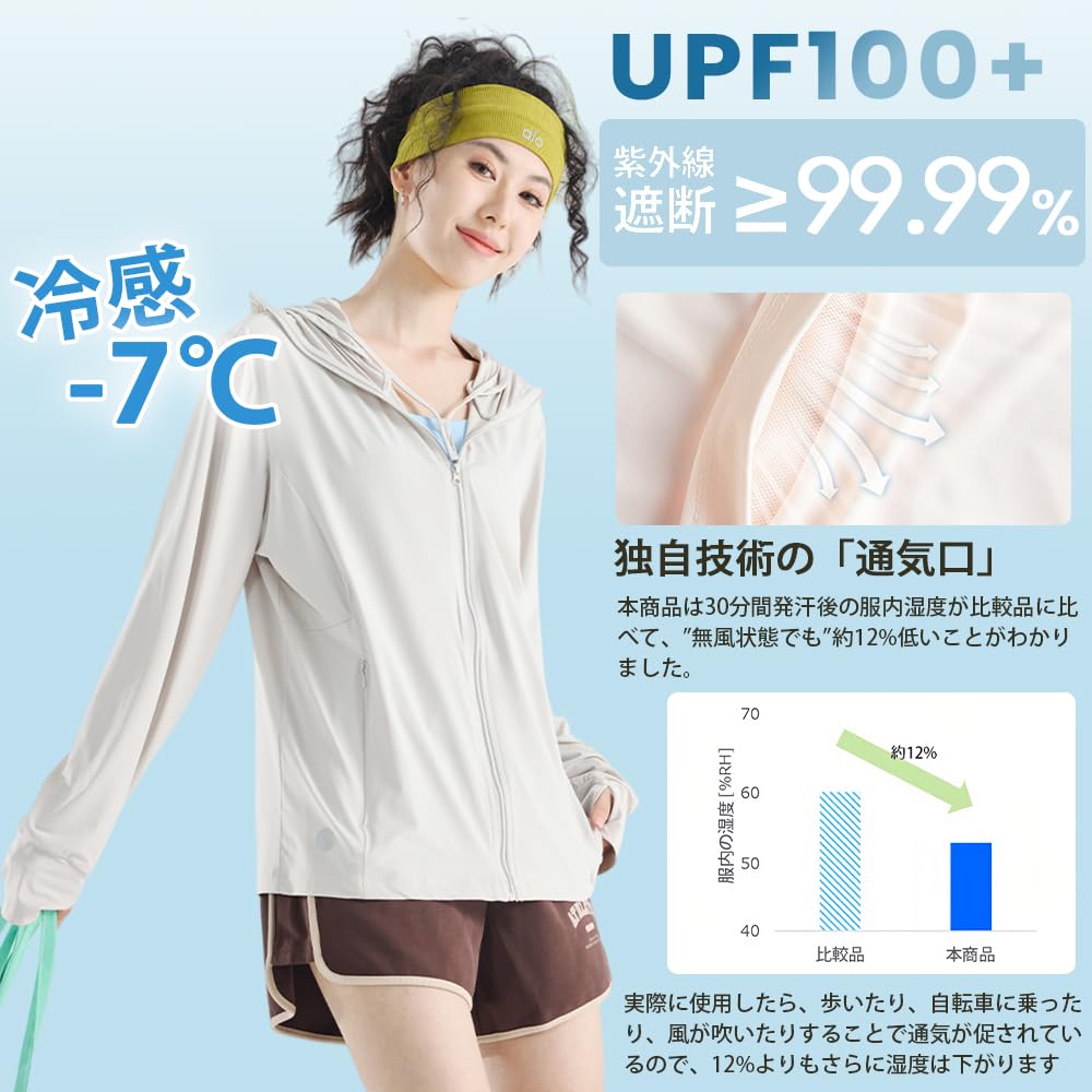 [§ｚｚ．ｌｕｘｉ] UV パーカー 冷感 -7℃ レディース UVカットラッシュガード パーカー 接触冷感 UVカット 水着 体型カバー ラッシュパーカー 長袖 涼しい UPF50+360度紫外線対策 通気性 吸汗速乾 フード付き 夏 薄手 - 3